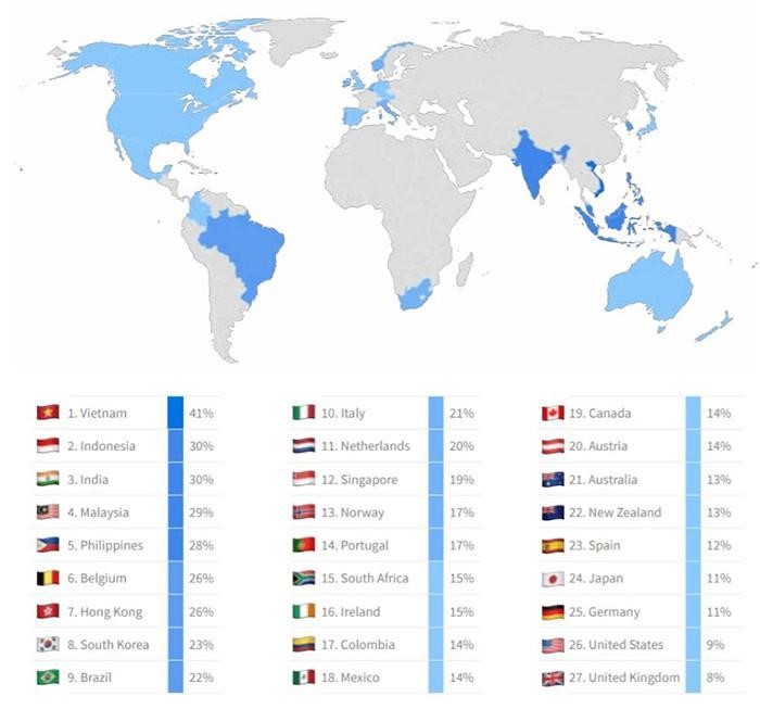 Hợp tác giữa BHO Network và ConsenSys đánh dấu cho sự khởi đầu của “kỳ lân” tỉ đô